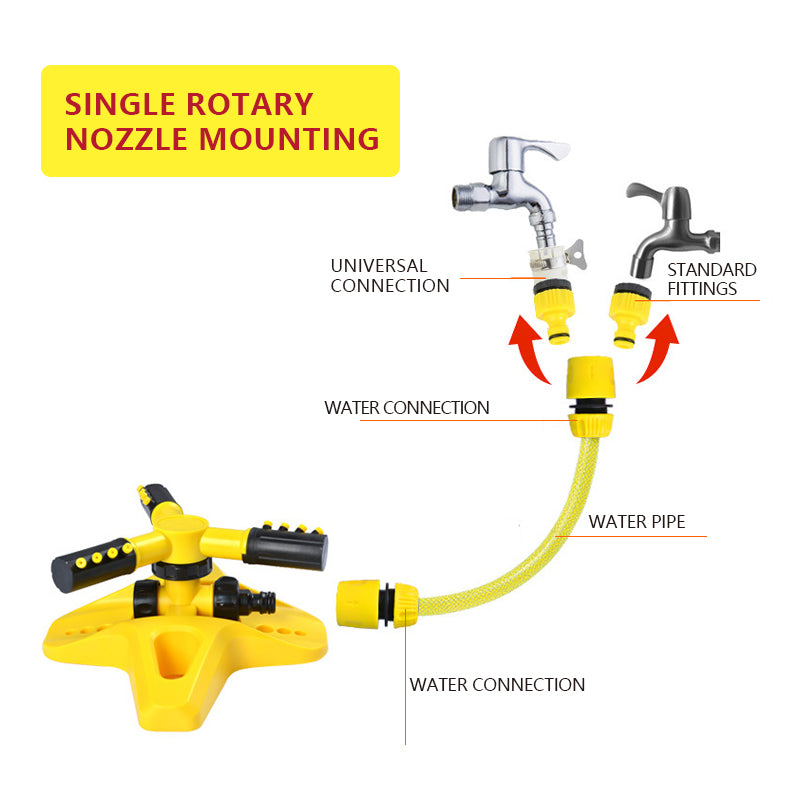 360° Adjustable Auto Irrigation Sprinkler