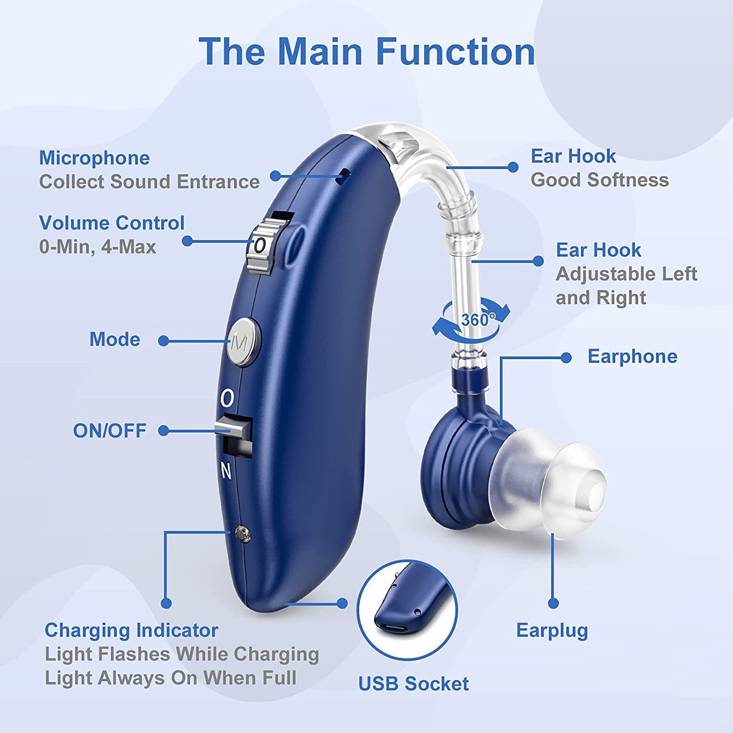 BTE Rechargeable Hearing Aids